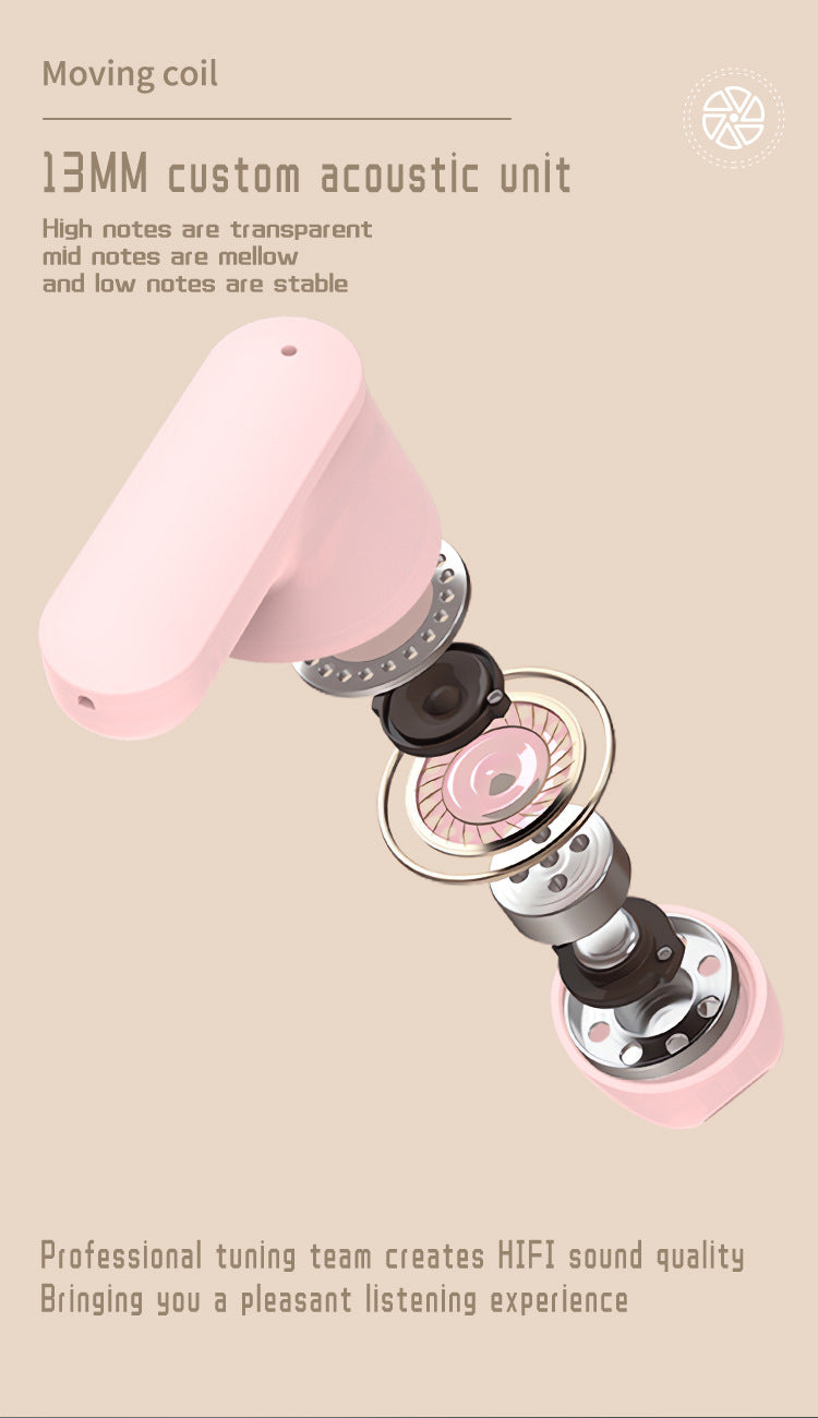 TWS Wireless Earbuds with LED Touch Screen Charging Case - Bluetooth 5.3, HIFI Sound, Standalone Music Playback & Game Mode(Beige)