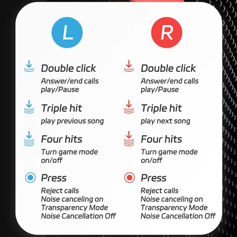 Wireless Noise-cancelling Bluetooth Earbuds - Music Cube - Red Blue