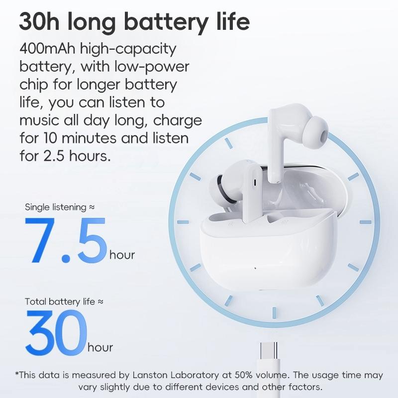 Wireless Active Noise-cancelling Earbuds - White