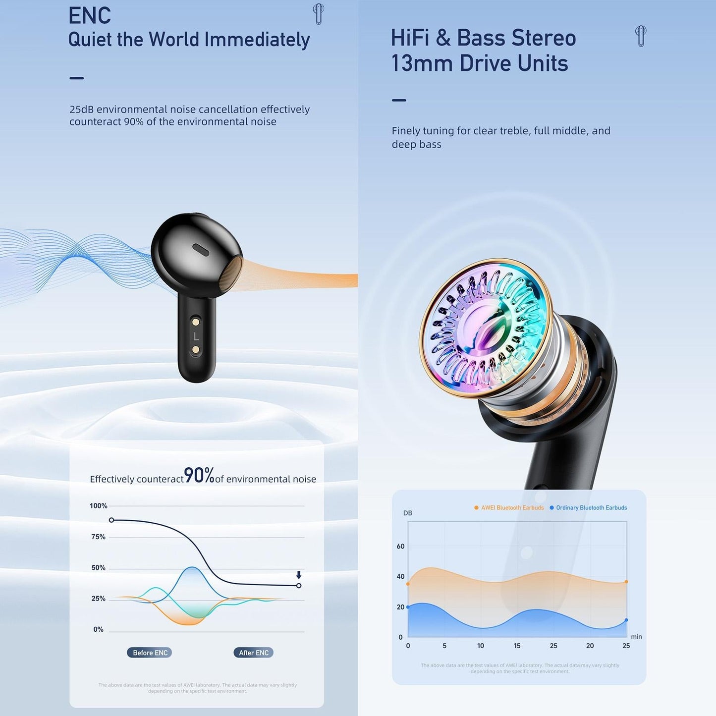 Wireless Noise-cancelling Earbuds - T66 - Black