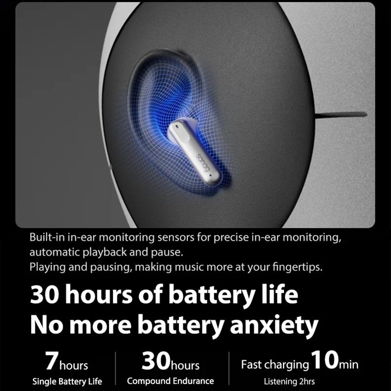 Wireless Anc Bluetooth Earbuds with Noise Reduction - T51s - White