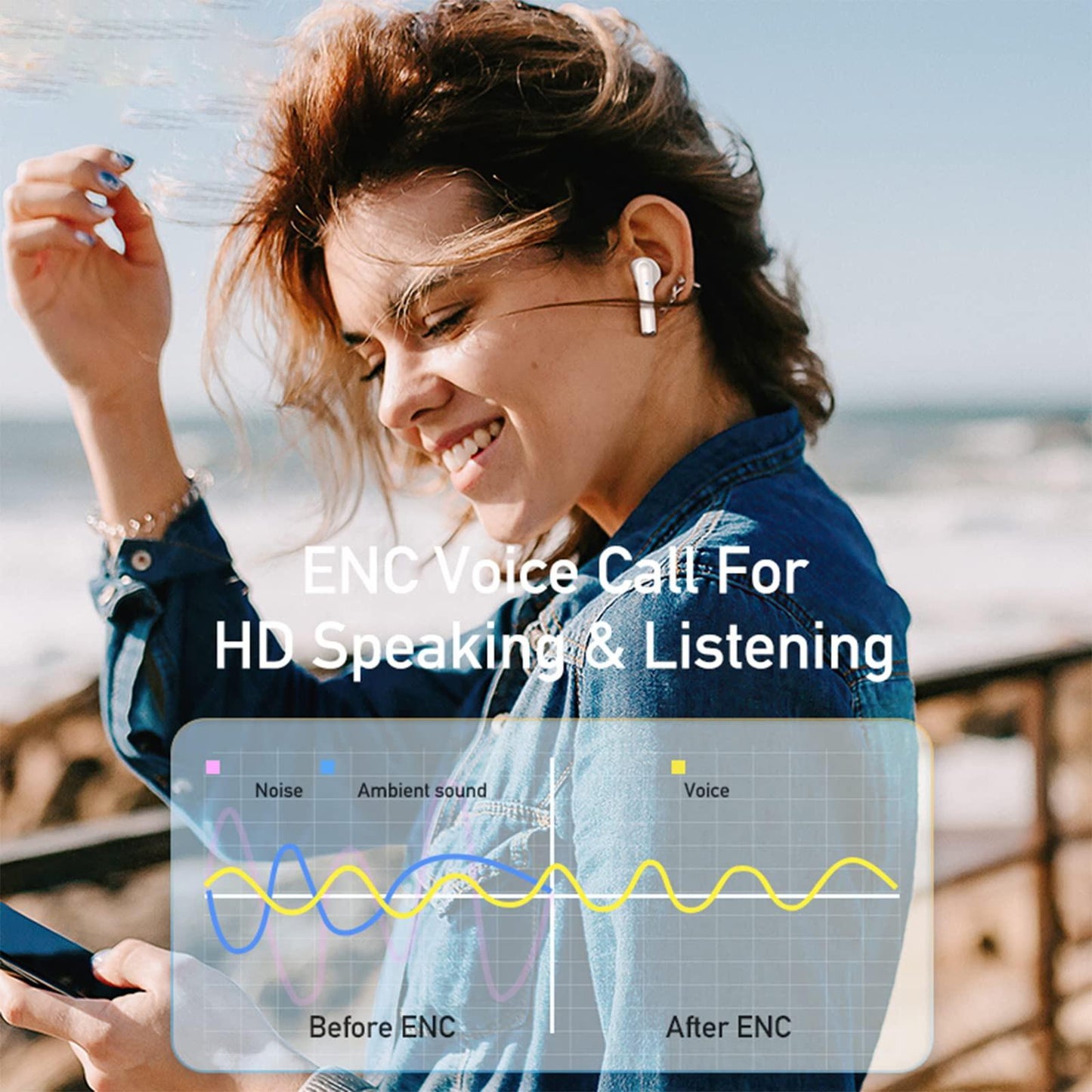 Wireless Tws Earbuds with Dual Noise Reduction Mic - Mint Green