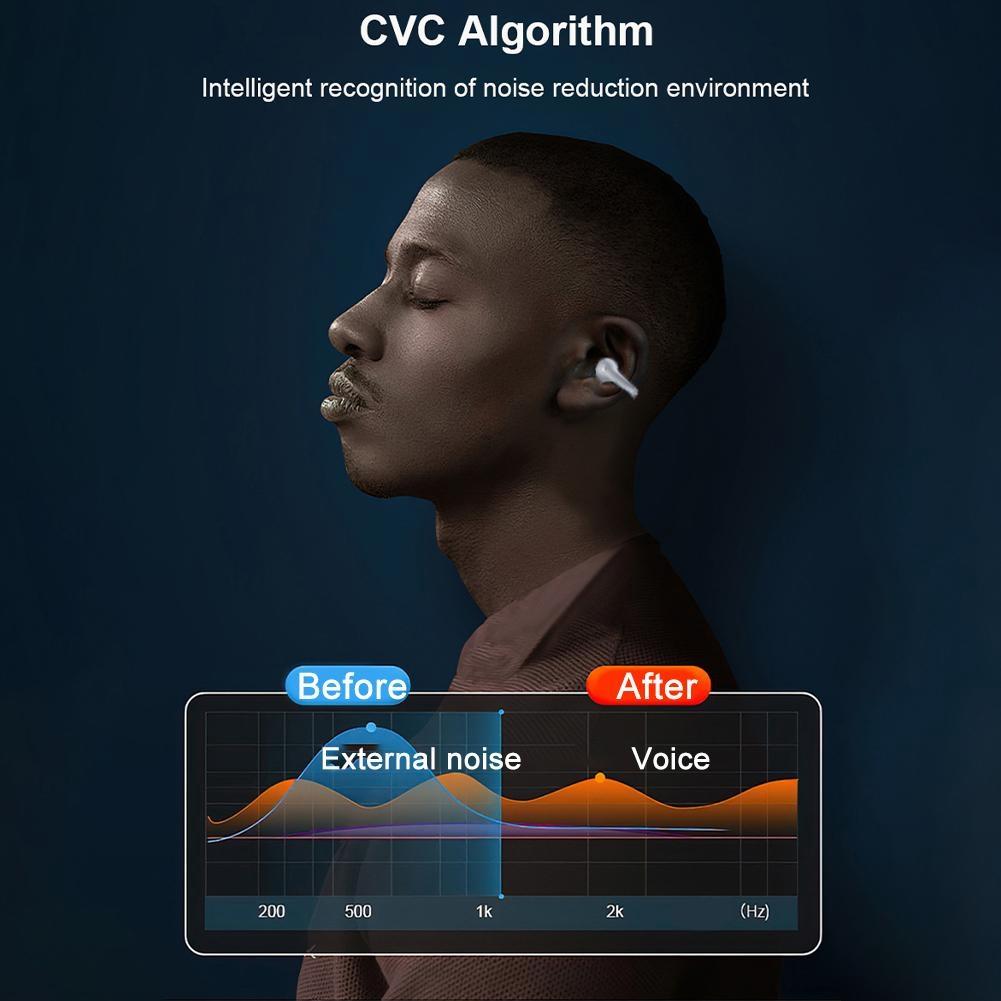 Wireless Noise-cancelling Bluetooth Earbuds with Led Display - Khaki