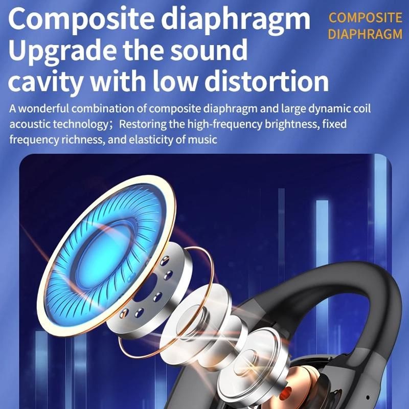 Wireless Earbuds with Digital Display and Stereo Sound - Orange