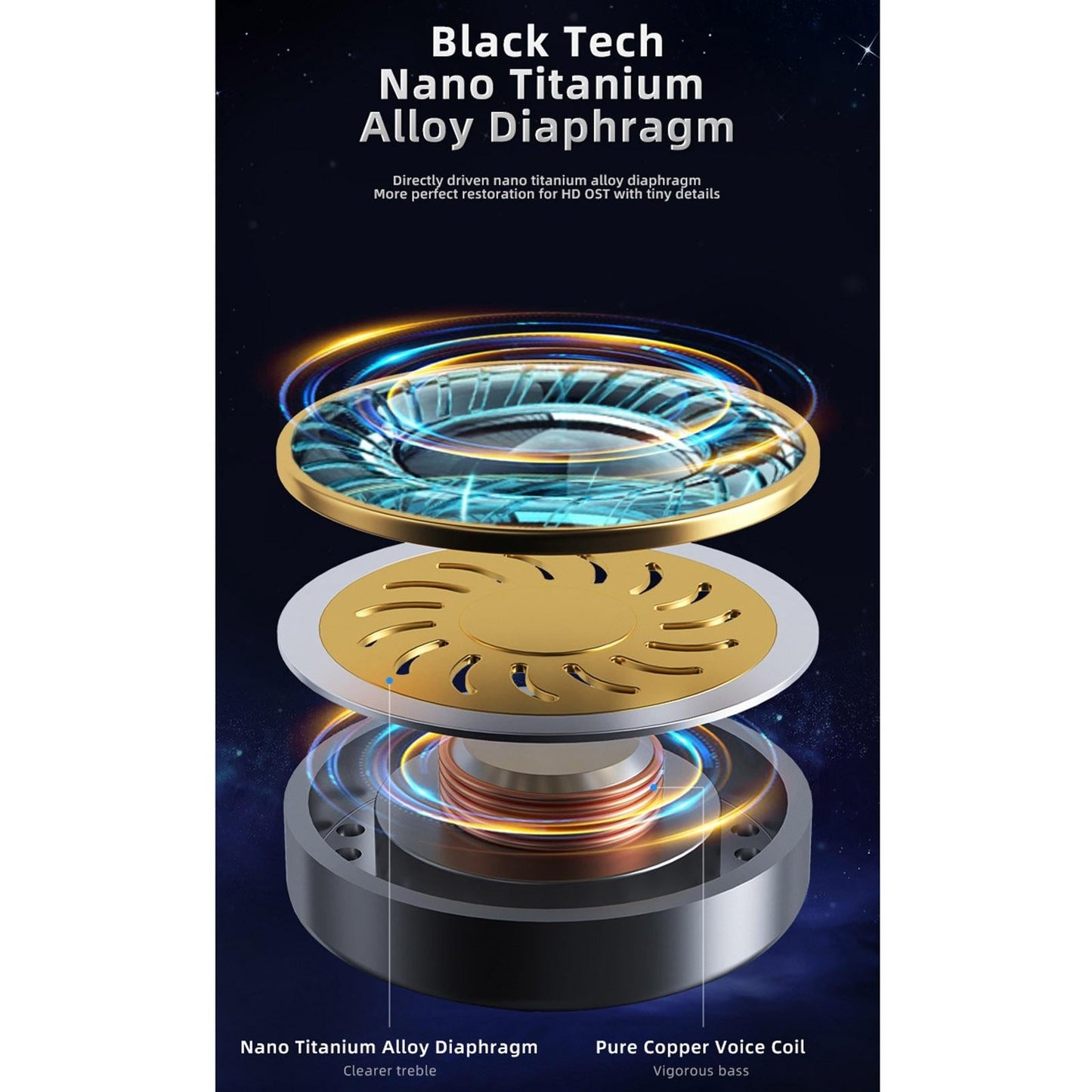 Wireless Tws Stereo Bluetooth Earbuds - Yellow