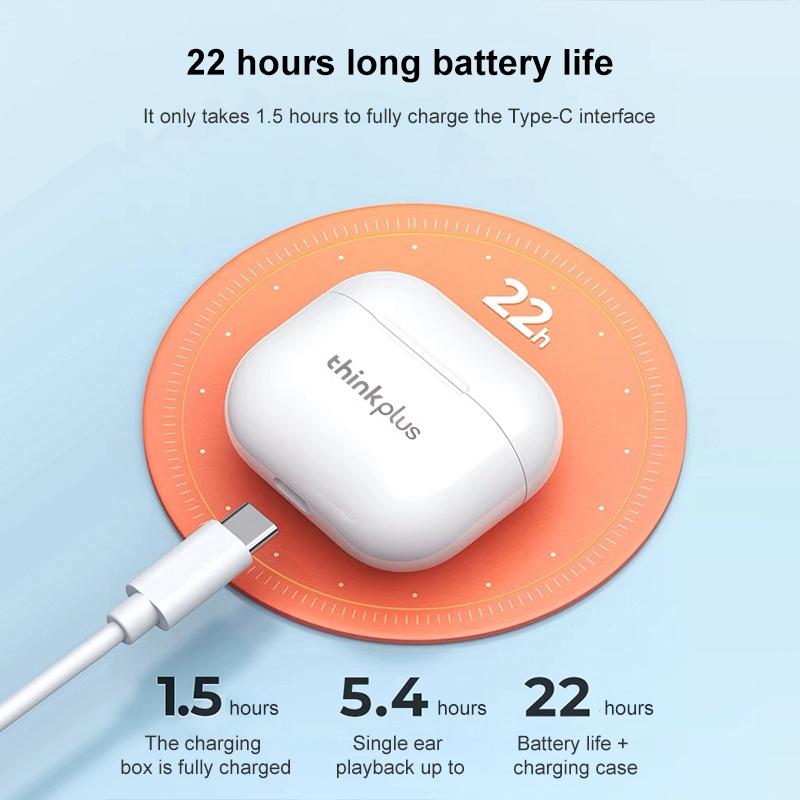 Waterproof Tws Bluetooth Earbuds + Charging Case - White