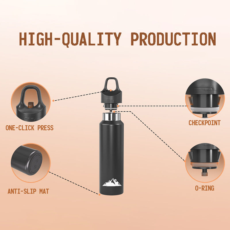 Yellow 480ml Insulated Stainless Steel Water Bottle - Leakproof One-Click Lid Thermal Flask for Hot & Cold Drinks