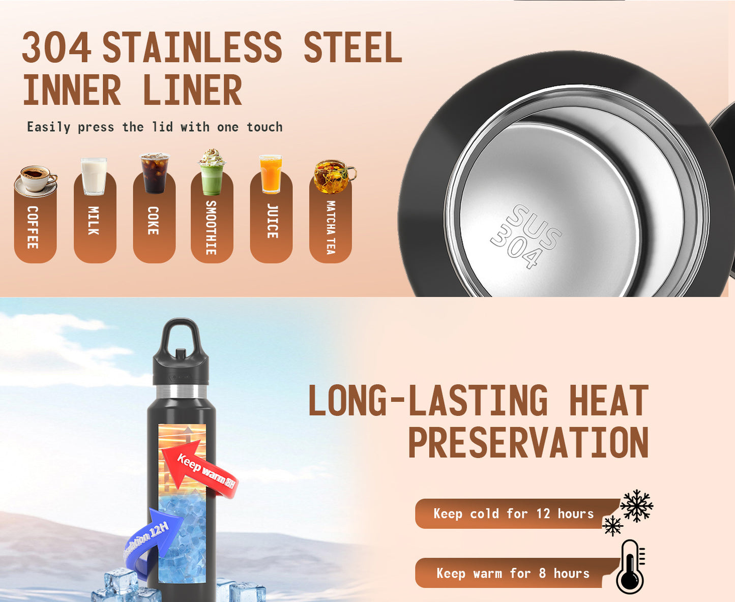 Yellow 480ml Insulated Stainless Steel Water Bottle - Leakproof One-Click Lid Thermal Flask for Hot & Cold Drinks