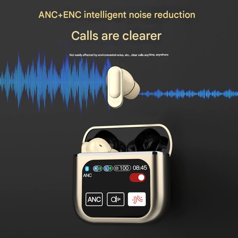 TWS Bluetooth Earbuds with 1.9 HD Touch Screen Case - ANC/ENC Noise Reduction(white)"