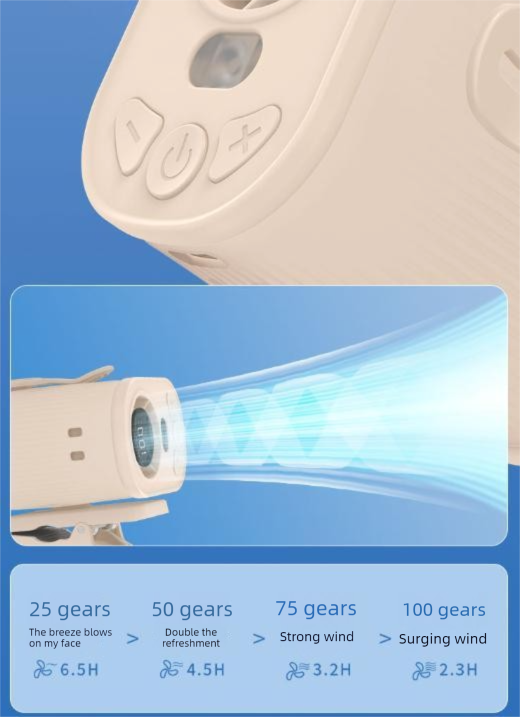 White High-Speed Mini Clip Fan with 360° Rotation – Portable, Rechargeable & Multi-Functional Cooling Solution