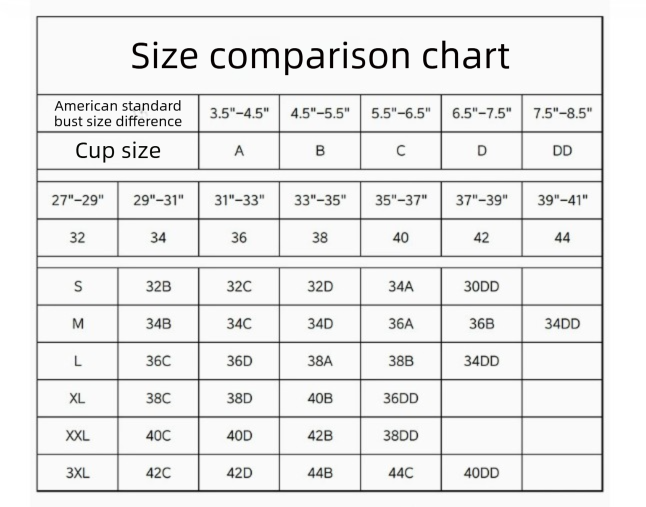 XXXXL Black Women Seamless Wire-Free Bra Comfortable Full Coverage Bralette Invisible Wireless Lingerie for Everyday and Sleep