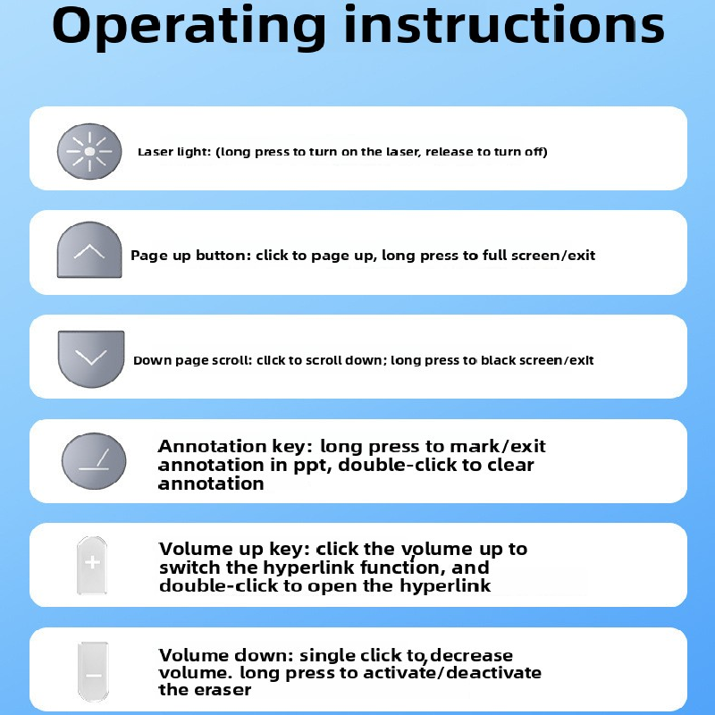 White Wireless Laser Presenter Remote with 55cm Retractable Pointer 2.4GHz PPT Clicker for Teachers and Office Meetings Rechargeable AU Stock